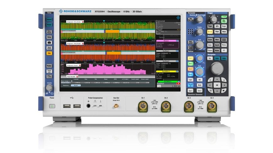 Rohde & Schwarz and TSN Systems provide nanosecond-precision latency measurements for automotive Ethernet